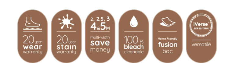 Information About Dorado from Invictus