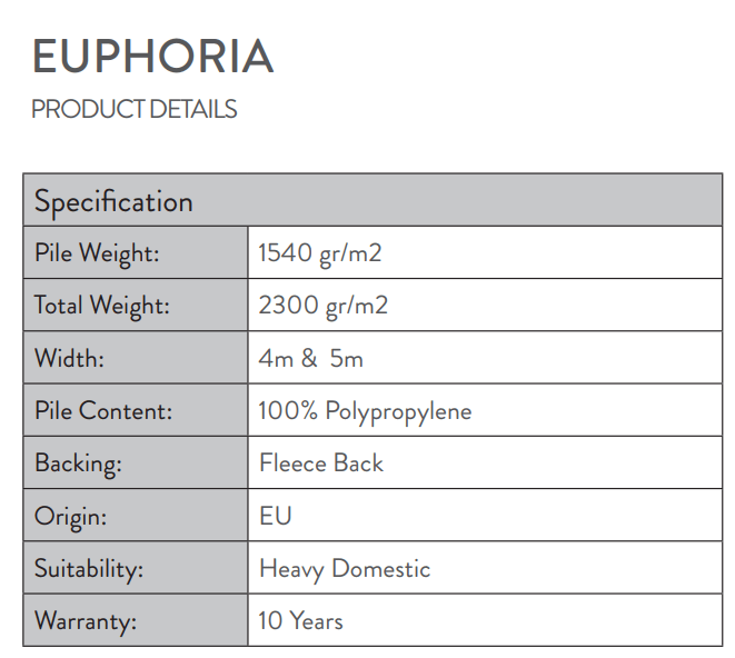 Euphoria Soft Saxony Carpet Product Details